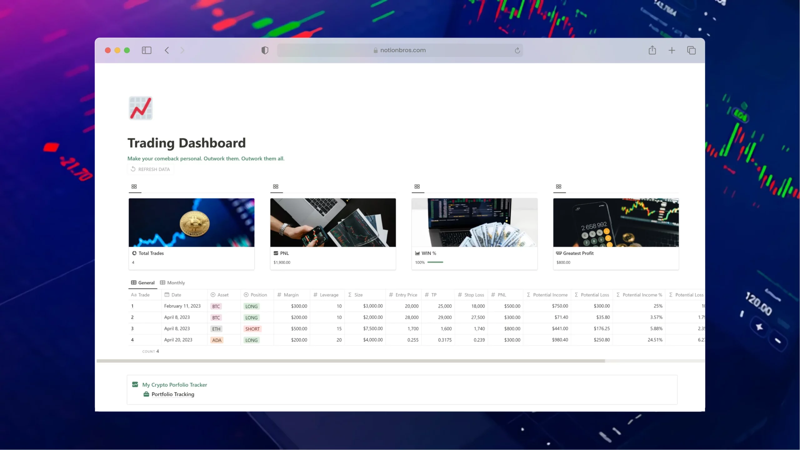 Notion Trading Dashboard